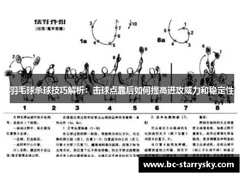 羽毛球杀球技巧解析：击球点靠后如何提高进攻威力和稳定性