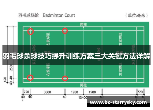 羽毛球杀球技巧提升训练方案三大关键方法详解