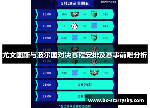 尤文图斯与波尔图对决赛程安排及赛事前瞻分析